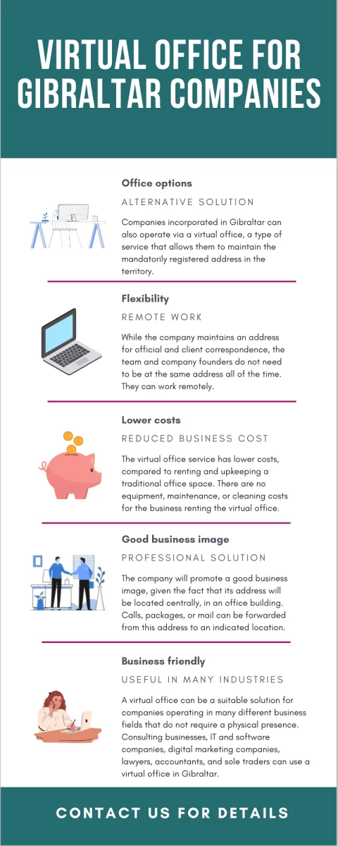Virtual Office for Gibraltar Companies