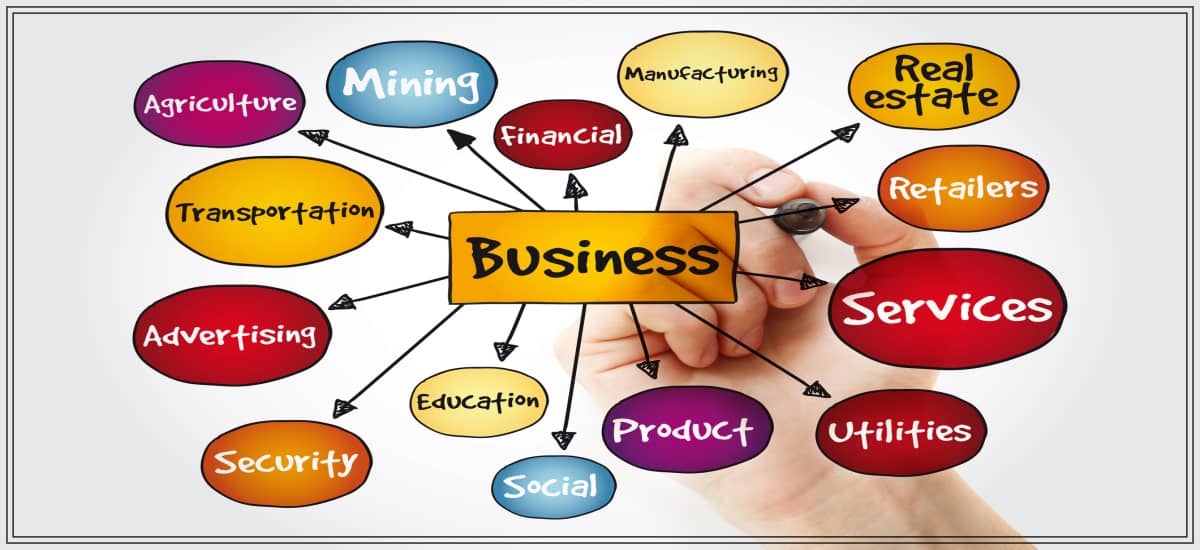 Types of Companies in Gibraltar